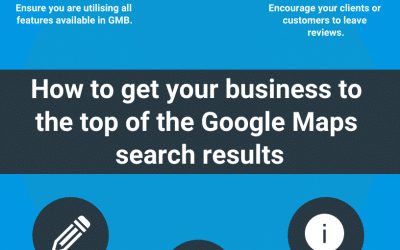 How to get your business to the top of the Google Maps search results