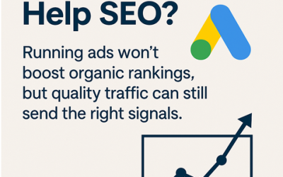 Do Google Ads Help SEO